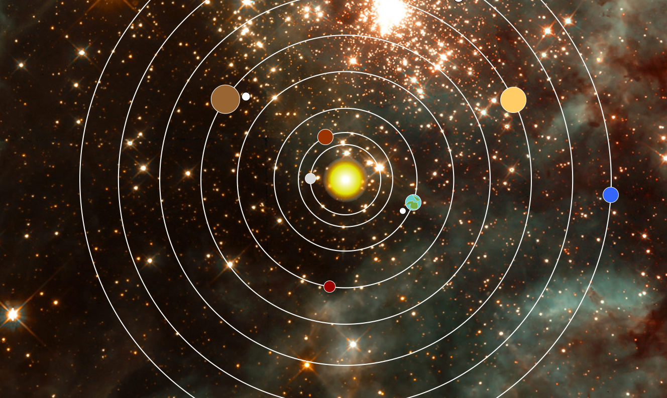 HTML5 Canvas demonstration using the planets